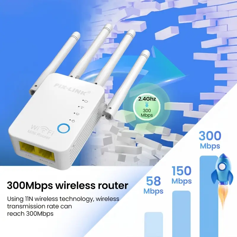 REPETIDOR WIFI PIX-LINK